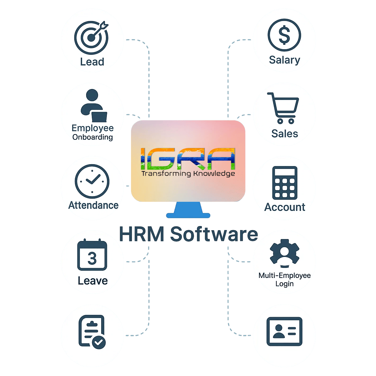 igra-hrm-crm